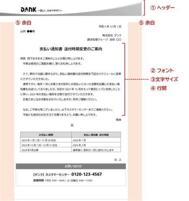 ビジネス文書での丁寧な締め方のイメージ