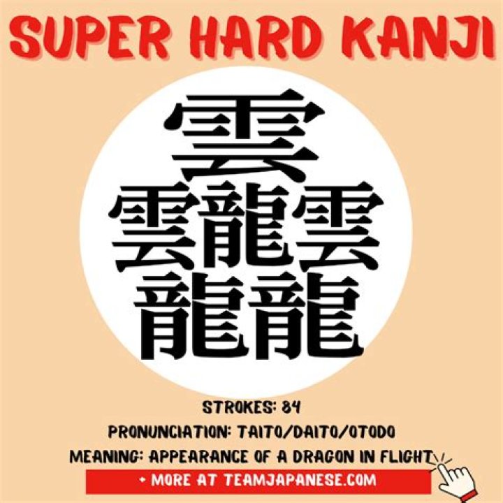 「世界で画数が多い漢字」とは？見分け方と“候補”の整理ガイド